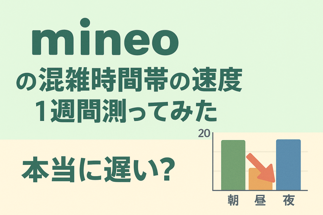 「mineoの混雑時間帯の速度を1週間測ってみた」というタイトルの横長インフォグラフィック。背景は上下で緑とベージュに分かれ、中央に「本当に遅い？」という文字と朝・昼・夜の通信速度を示す棒グラフが配置されている。昼の棒グラフが最も低く、赤い矢印で強調されている。